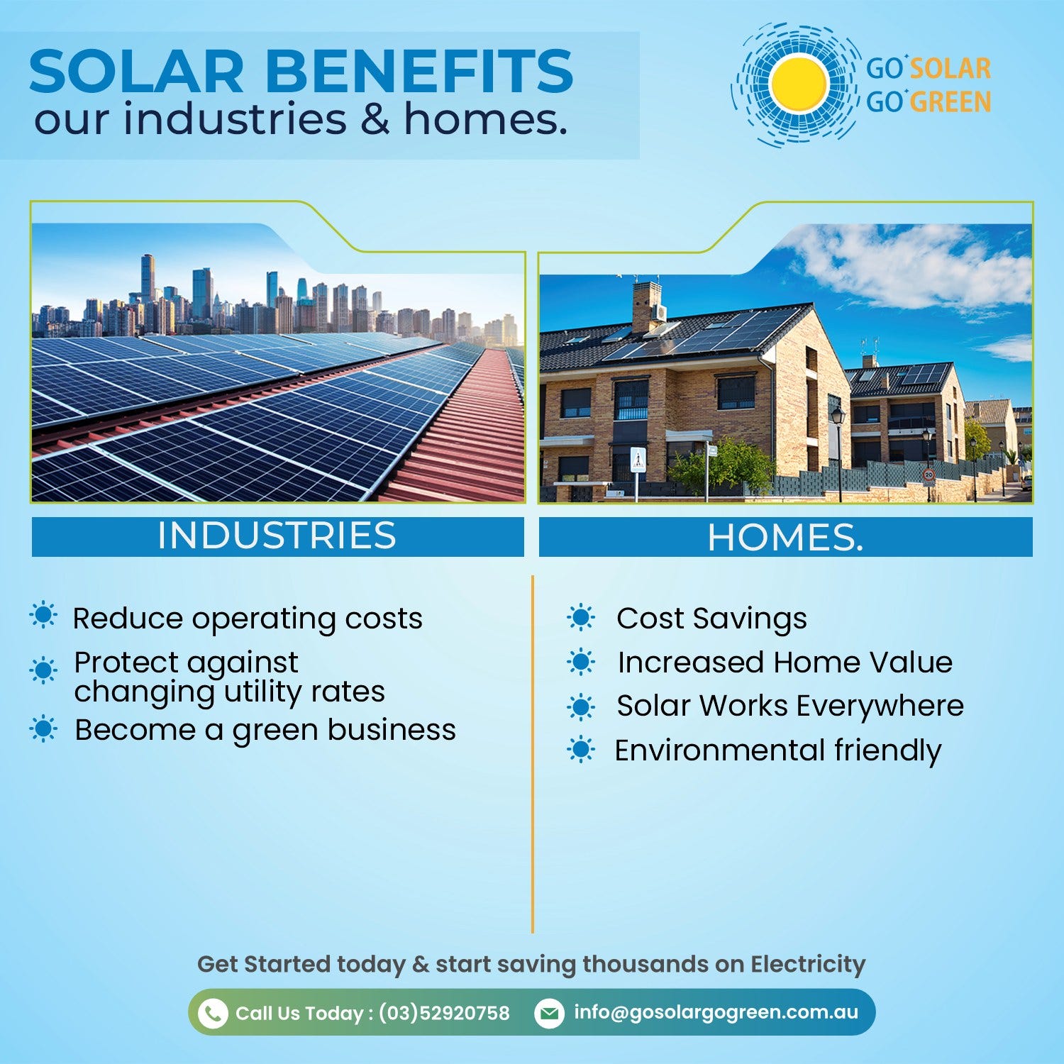 Sun-powered Workdays: Solar Energy In The Office